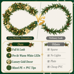 9ft Pre-Lit Christmas Garland, PE/PVC Mixed, Big Gold Flowers, 80 LED w/ 8 Modes & Timer for Outdoor Indoor Xmas Decoration Fireplace Stairs Doorway Railings Decor