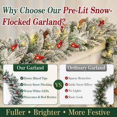 9ft Pre-Lit Snow Flocked Christmas Garland with 80 LED Lights w/ 8 Modes & Timer for Outdoor Indoor Xmas Decoration Fireplace Stairs Doorway Railings Decor,1 Pack