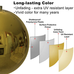 2Pcs 8.0" Extra Large Christmas Ornaments - Christmas Tree Decoration Balls for Birthday Holiday Wedding Decorations - Gold