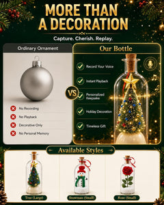 Recordable Christmas Tree in a Bottle, 3pc 30 Second Voice Recorder Ornaments for Mantel, Shelf and Holiday Decor Gifts, 7.1in