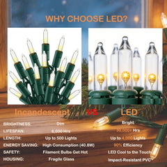 RESNICE 52ft Mini Clear Christmas Lights 200LED Warm White Connectable Green Wire with Spare Fuses and Bulbs for Outdoor Indoor Holiday Christmas Tree Patio Party Home Decor